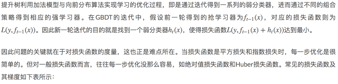 16章_30章 机器学习 - 图252