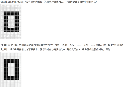 1章_15章 机器学习 - 图221