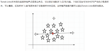 1章_15章 机器学习 - 图141