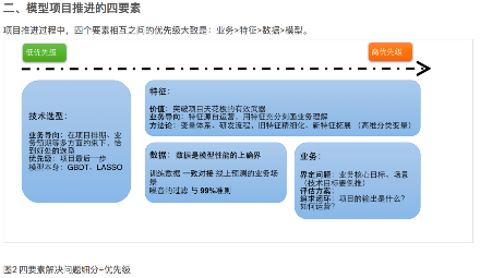 1章_15章 机器学习 - 图146