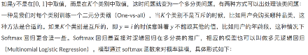 1章_15章 机器学习 - 图310