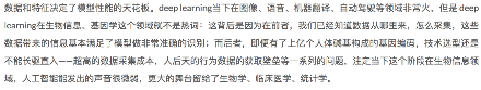 1章_15章 机器学习 - 图156