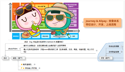 1章_15章 机器学习 - 图152