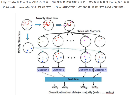 1章_15章 机器学习 - 图136