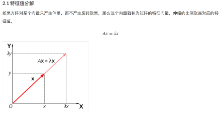 1章_15章 机器学习 - 图190