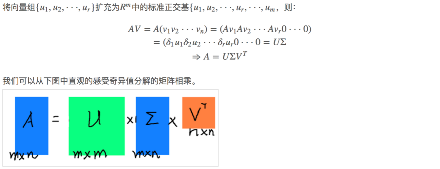 1章_15章 机器学习 - 图197