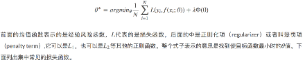 1章_15章 机器学习 - 图160