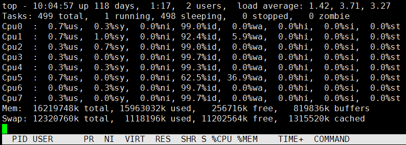 Linux top命令详解 - 图2