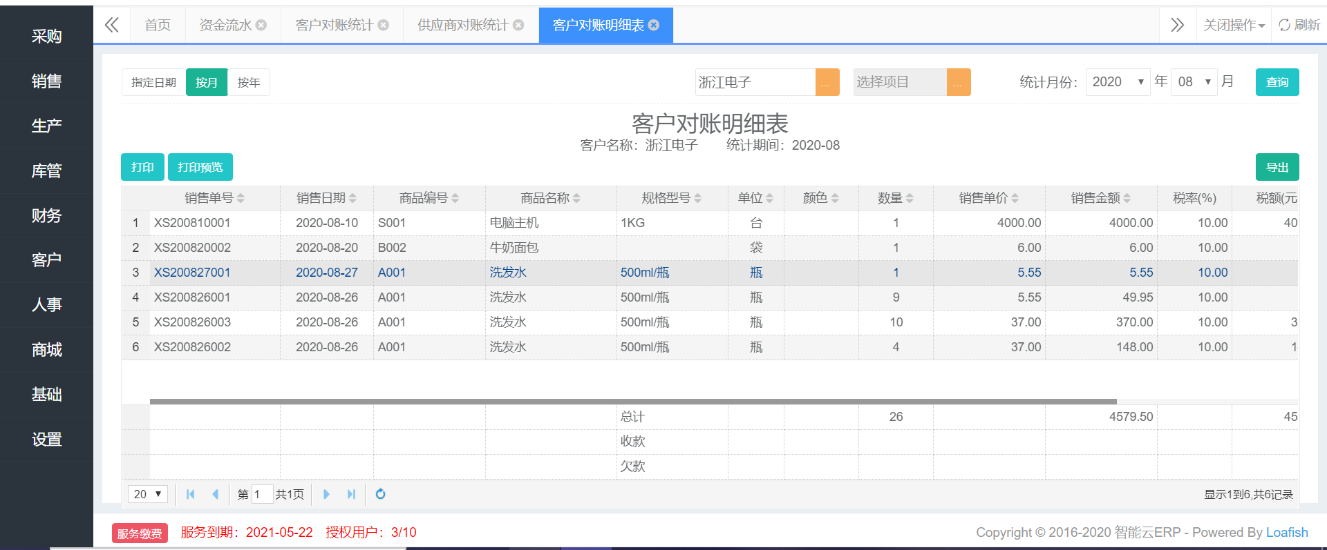 六、财务管理 - 图15