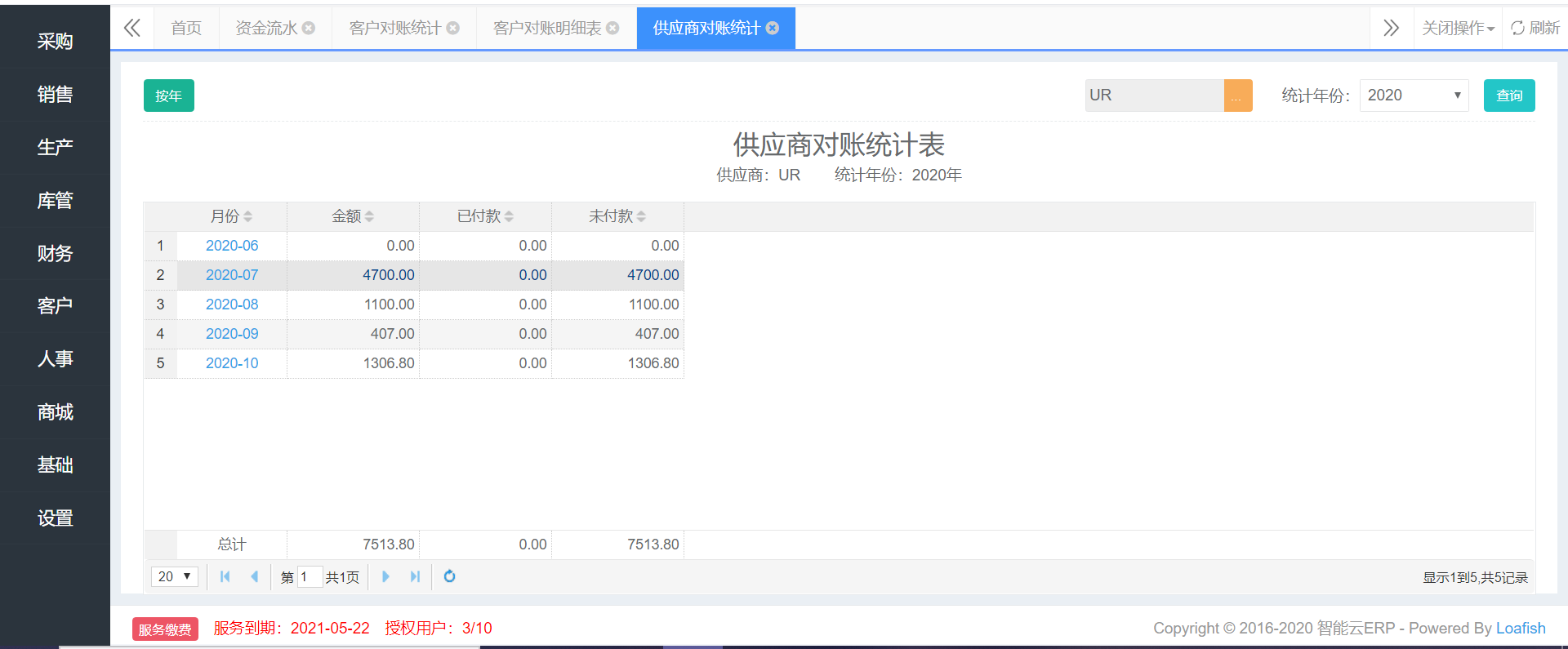 六、财务管理 - 图16