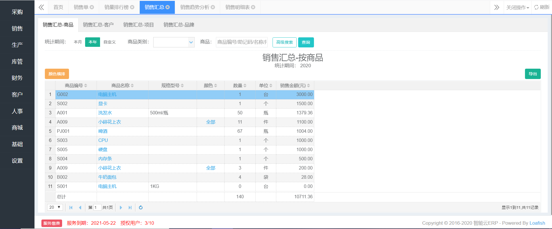 三、销售管理 - 图11