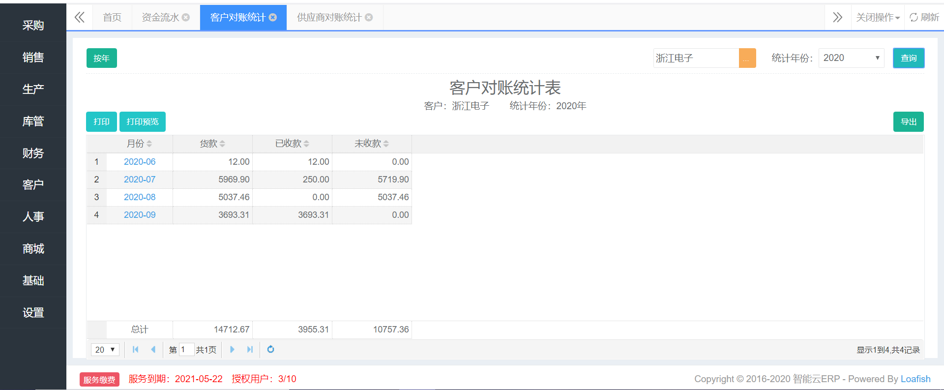 六、财务管理 - 图14