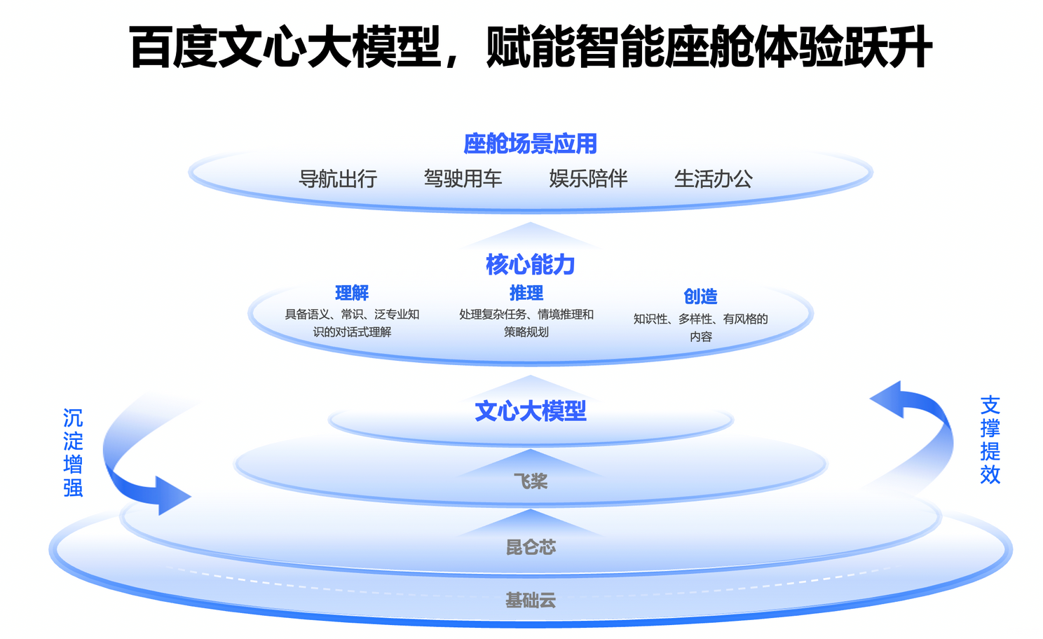 今日AI资讯-08.03 - 图6