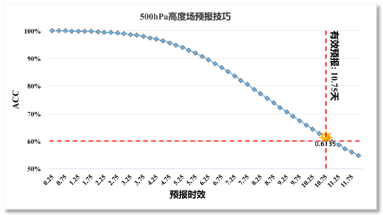 今日AI资讯-07.19 - 图11