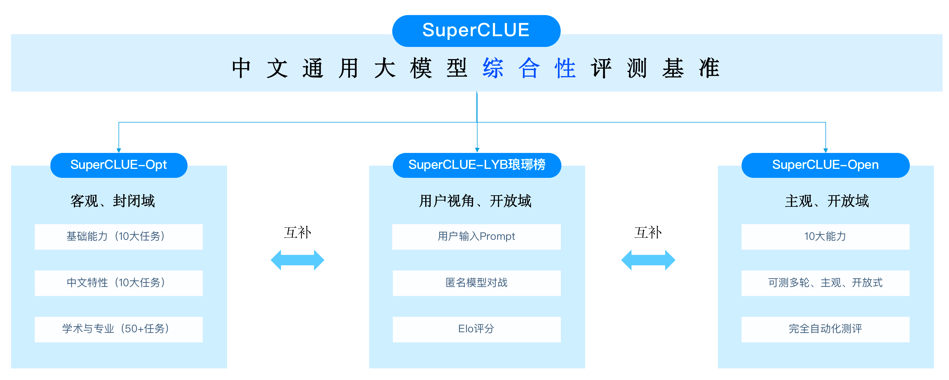 今日AI资讯-08.29 - 图2