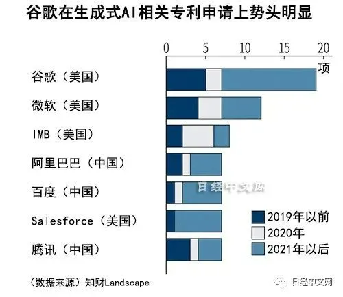 今日AI资讯-07.02 - 图2