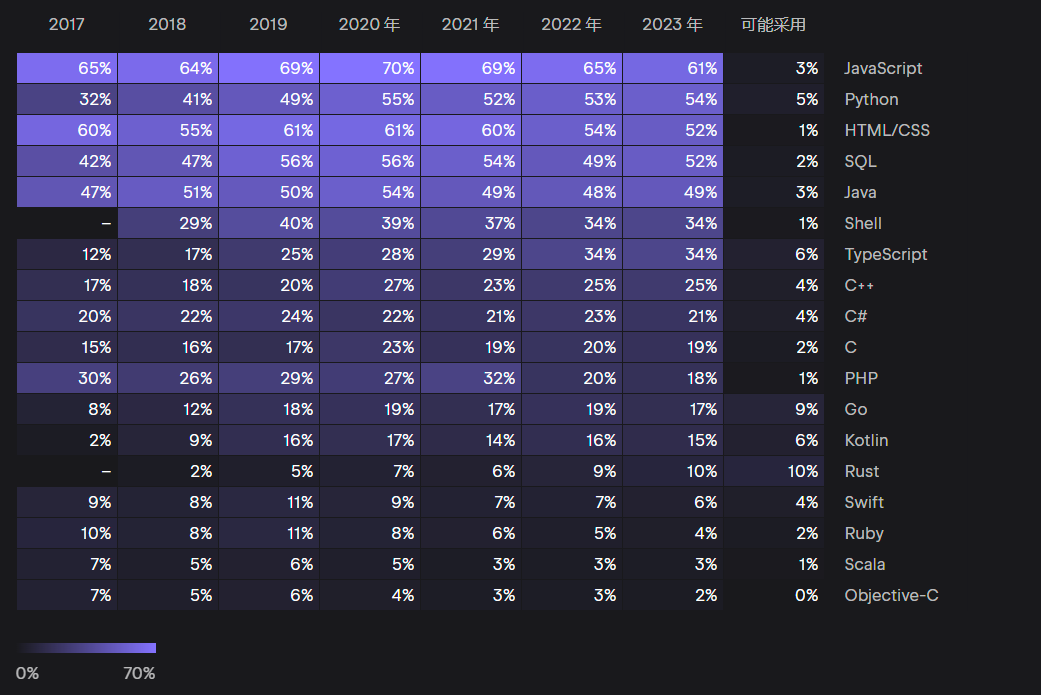 今日AI资讯-11.22 - 图4