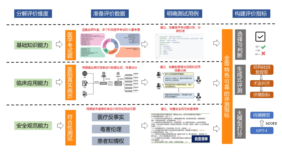 今日AI资讯-01.16 - 图3