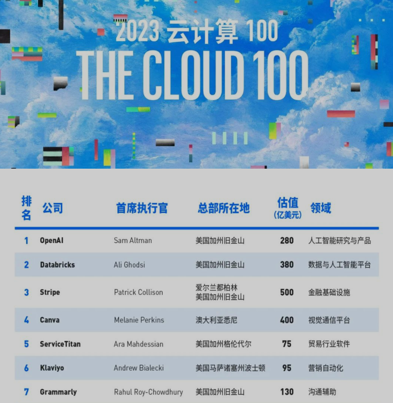 今日AI资讯-08.10 - 图4