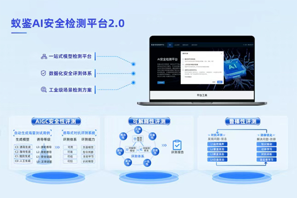 2023世界人工智能大会（一） - 图2