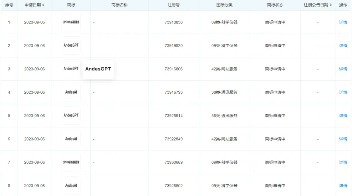 今日AI资讯-09.12 - 图3