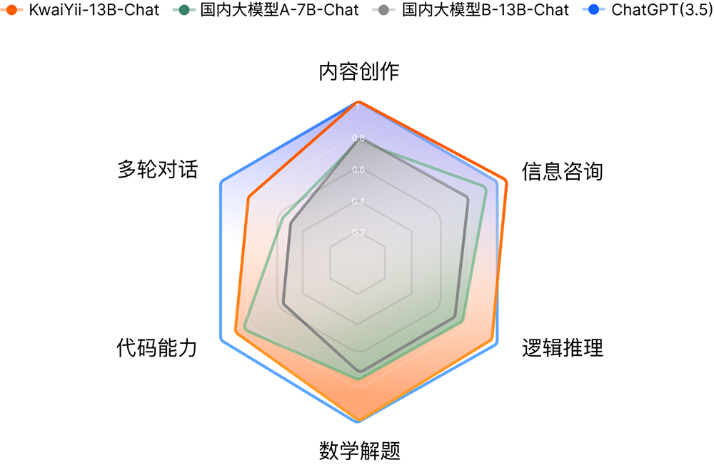 今日AI资讯-08.22 - 图1