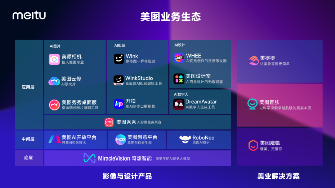 今日AI资讯-01.03 - 图1