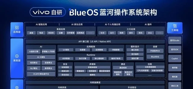 今日AI资讯-11.03 - 图8