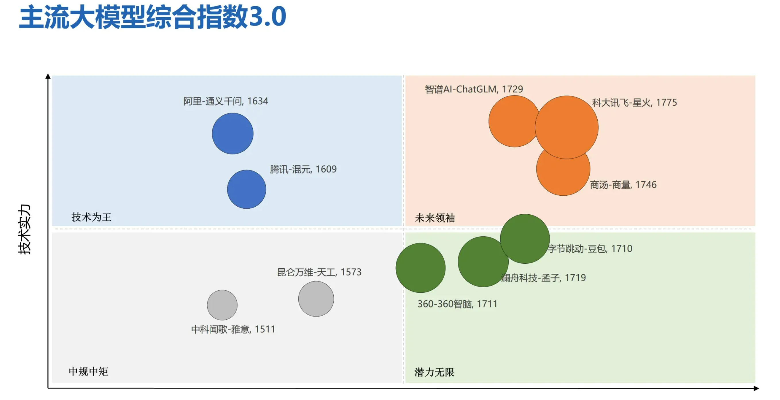 今日AI资讯-11.21 - 图3