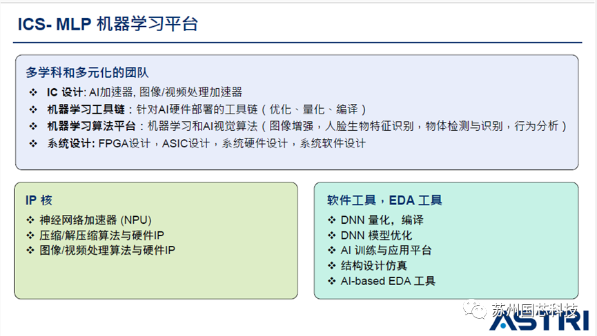 今日AI资讯-10.23 - 图7