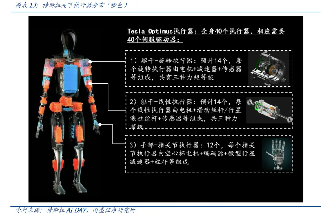 今日AI资讯-07.31 - 图3