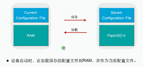 VRP - 图20