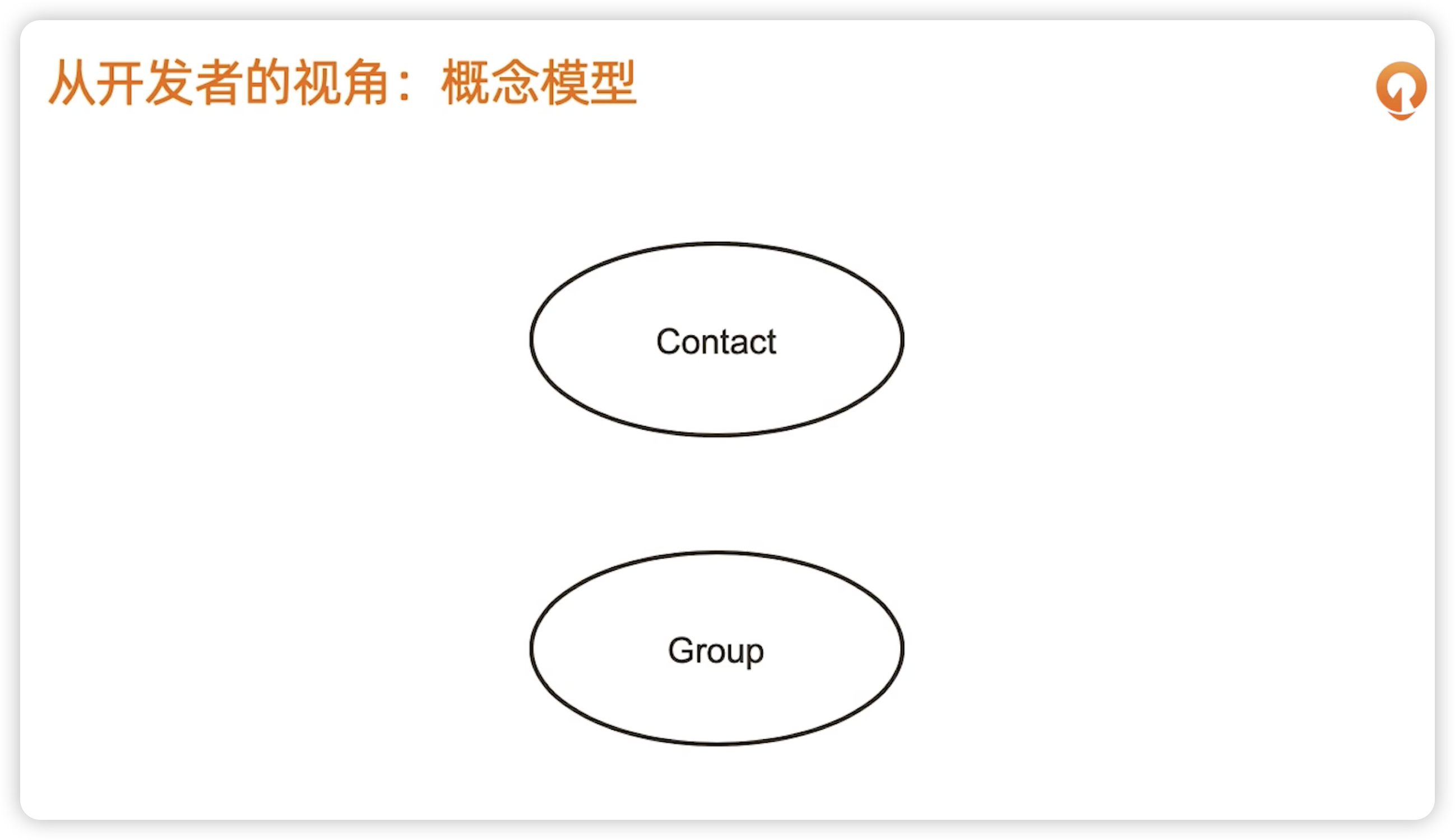 模型设计 - 图4