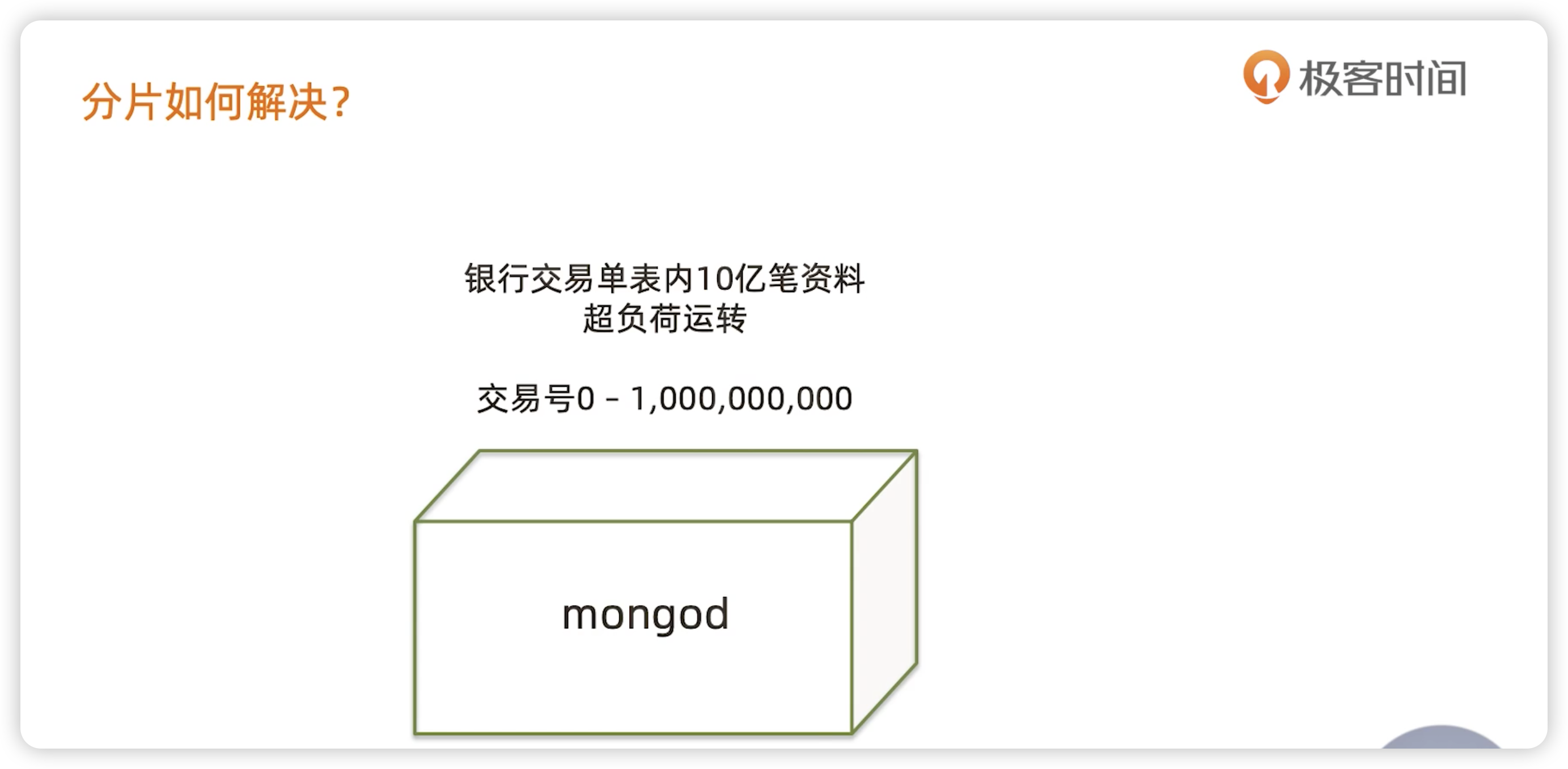 分片集群 - 图3