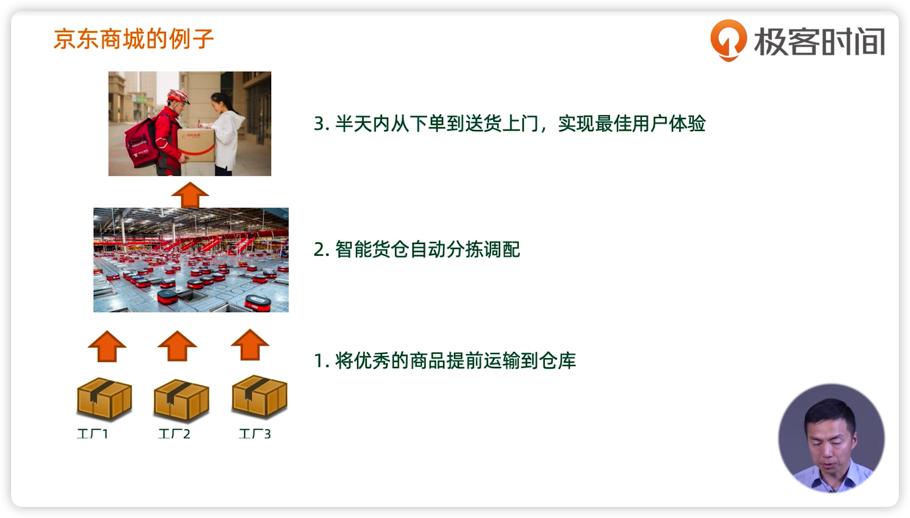 数据中台 - 图7