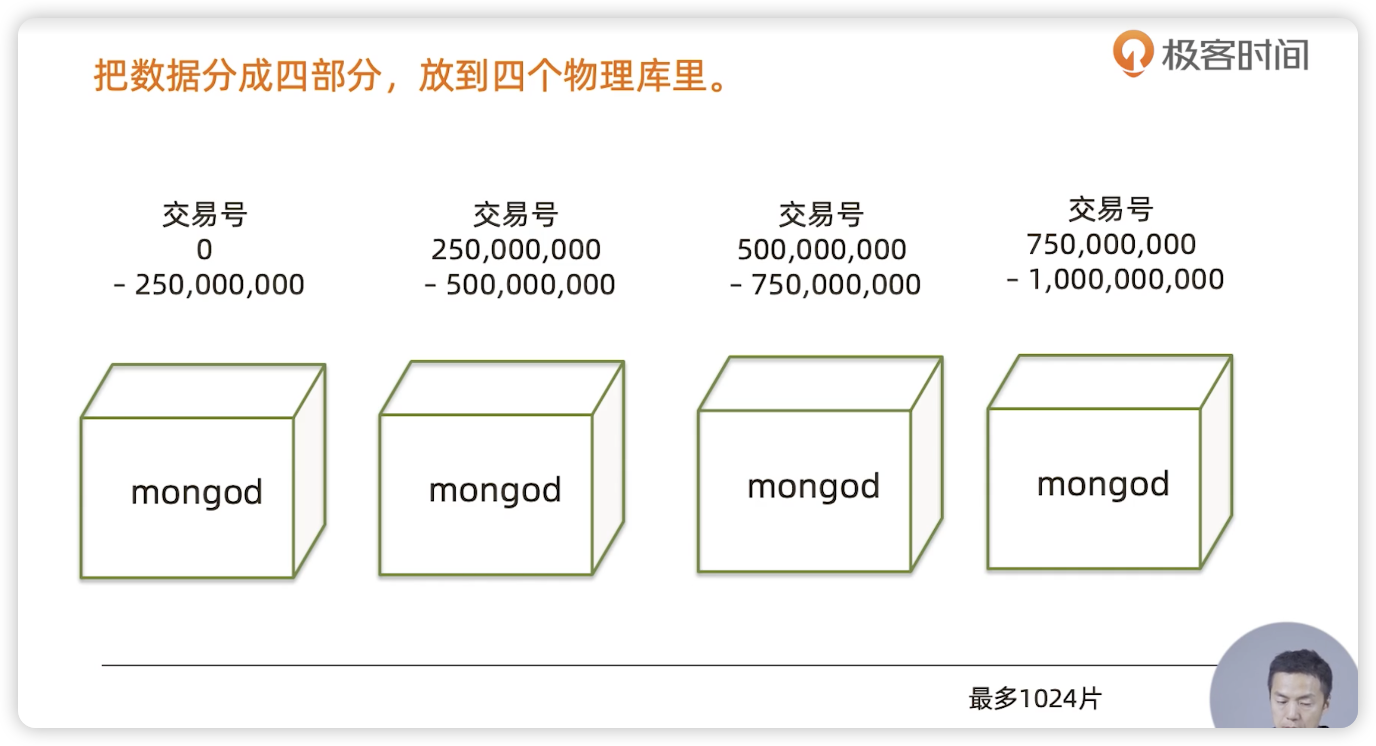分片集群 - 图5
