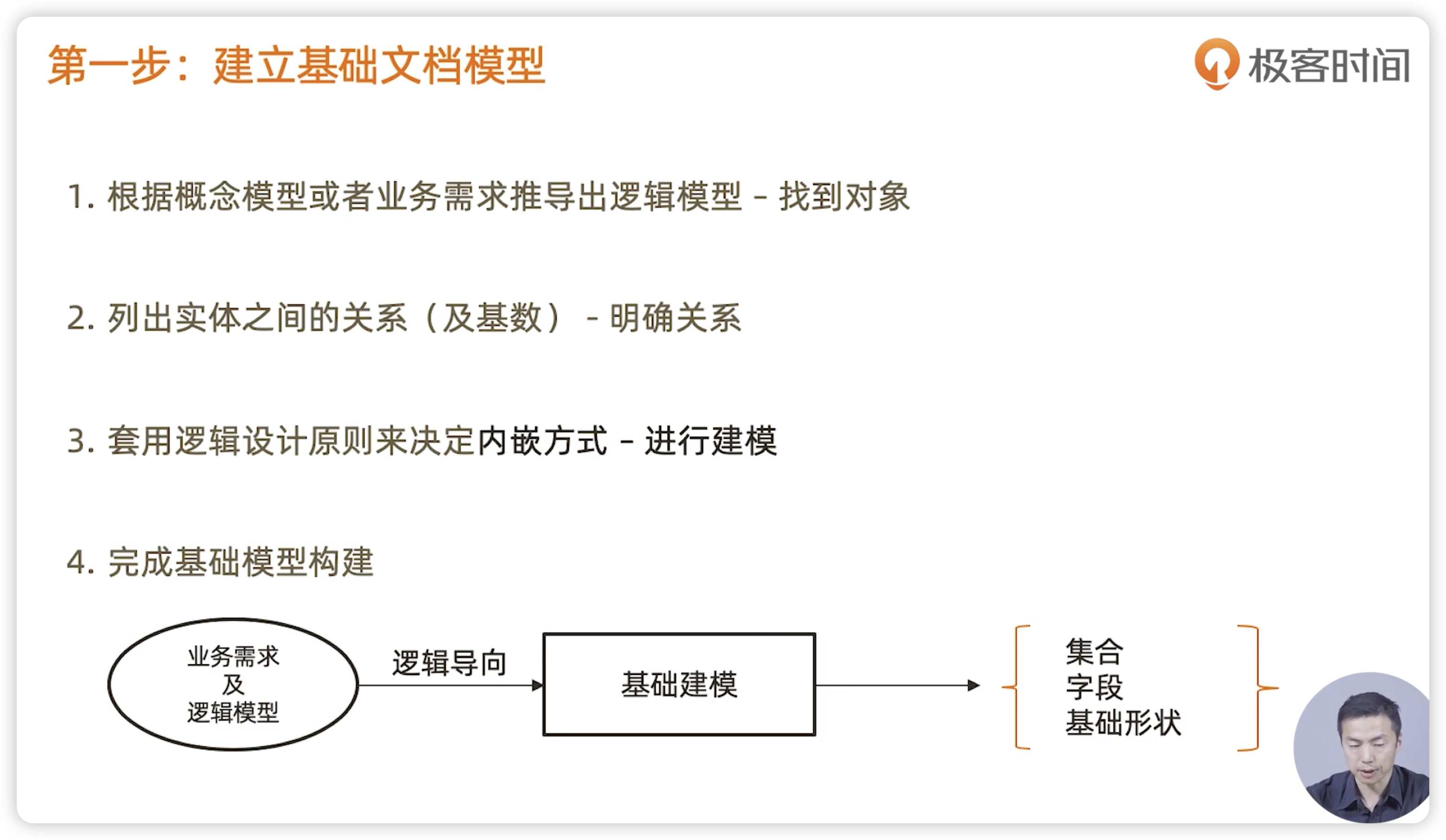 步骤一：基础设计 - 图1