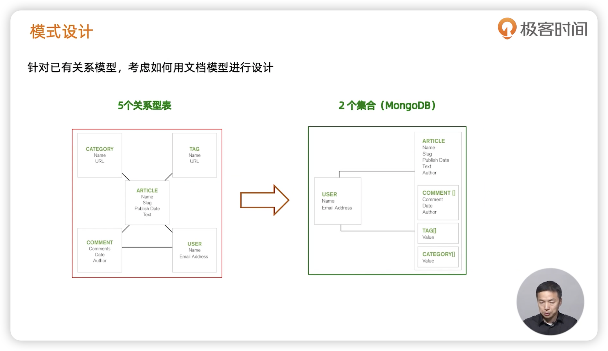 关系型数据库迁移 - 图4