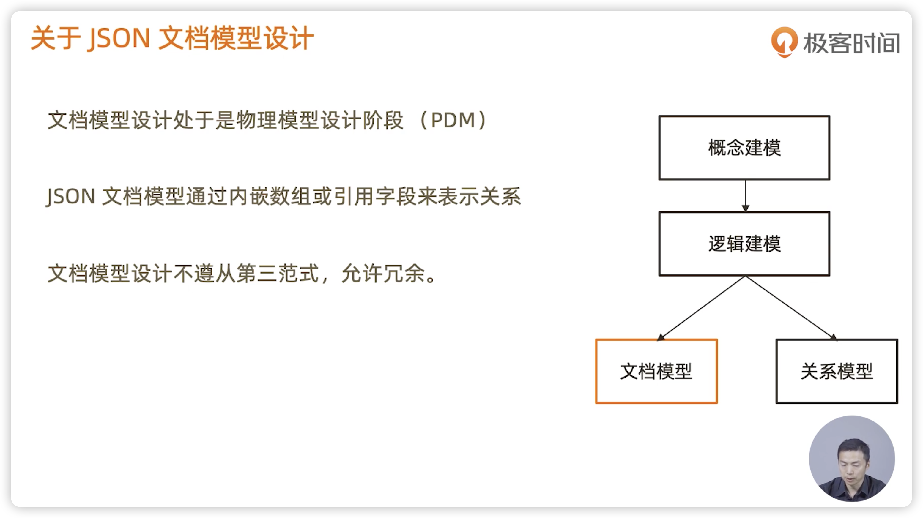 MongoDB模型设计 - 图2