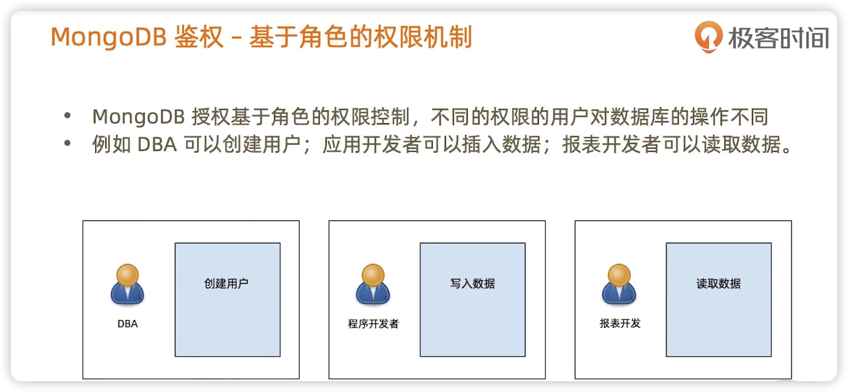 MongoDB安全架构 - 图4