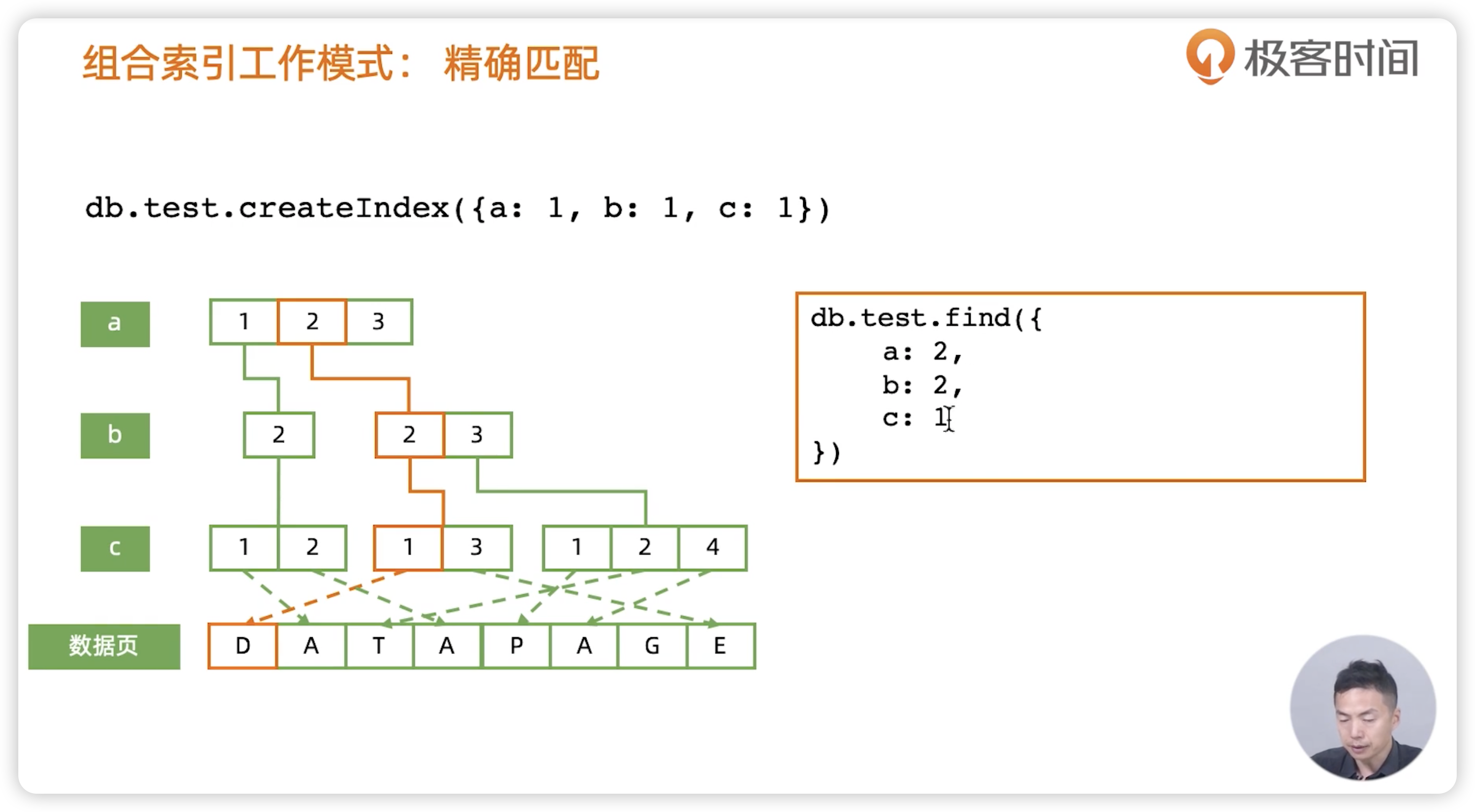 索引类型 - 图4