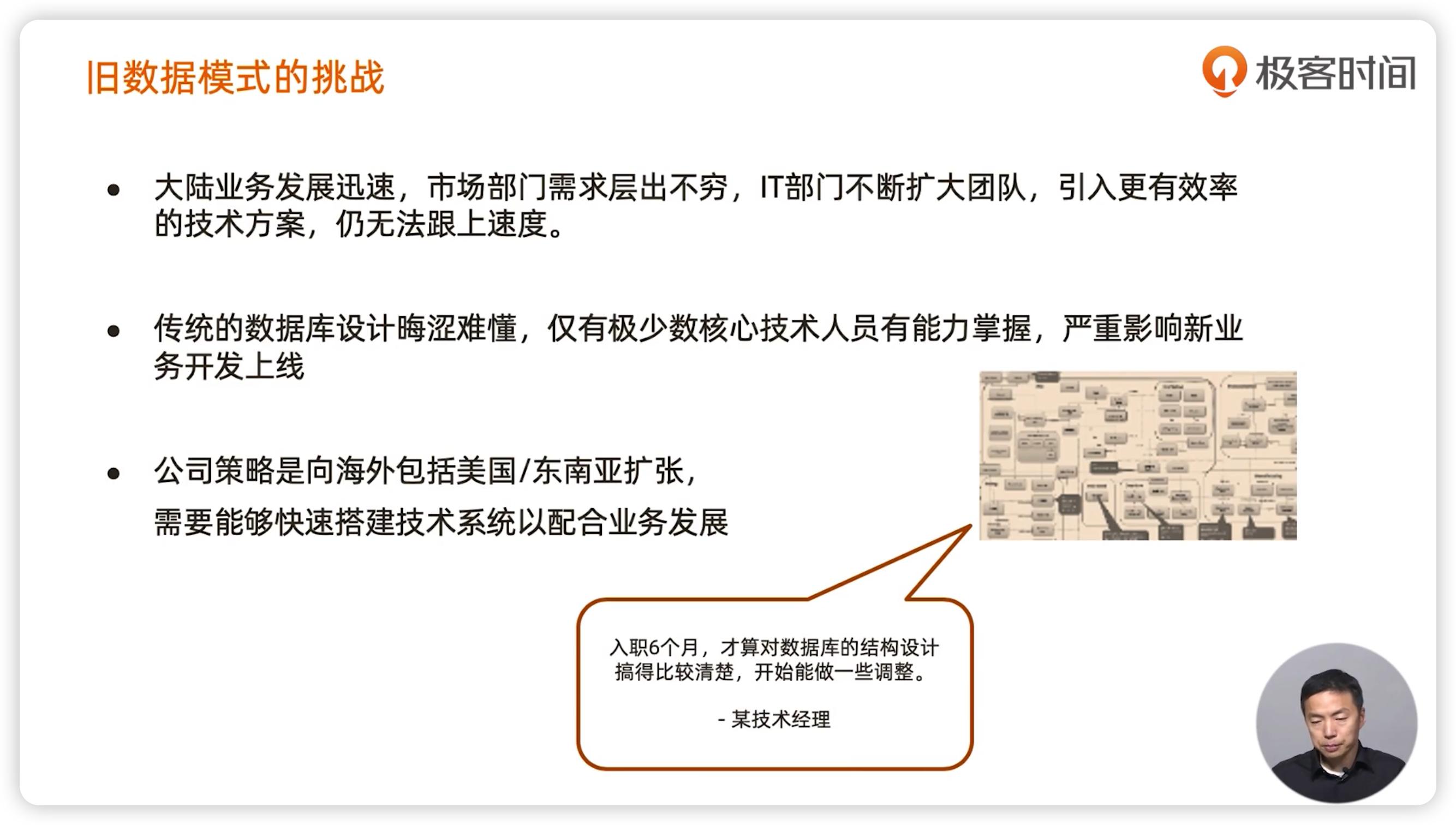 数据中台实践 - 图2