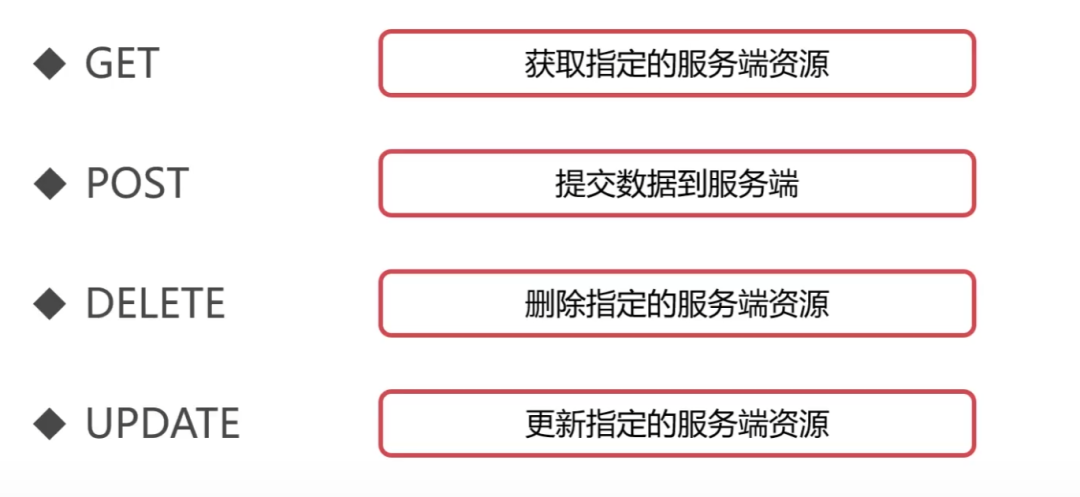 【网络工程】计算机网络汇总 - 图34