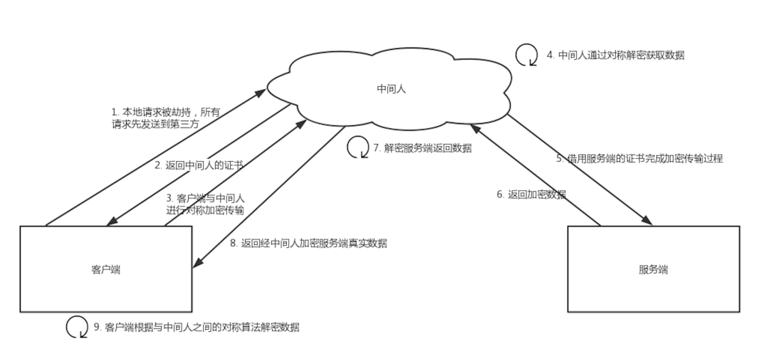 b87da3127170369e42e4b65e427a45c9.png