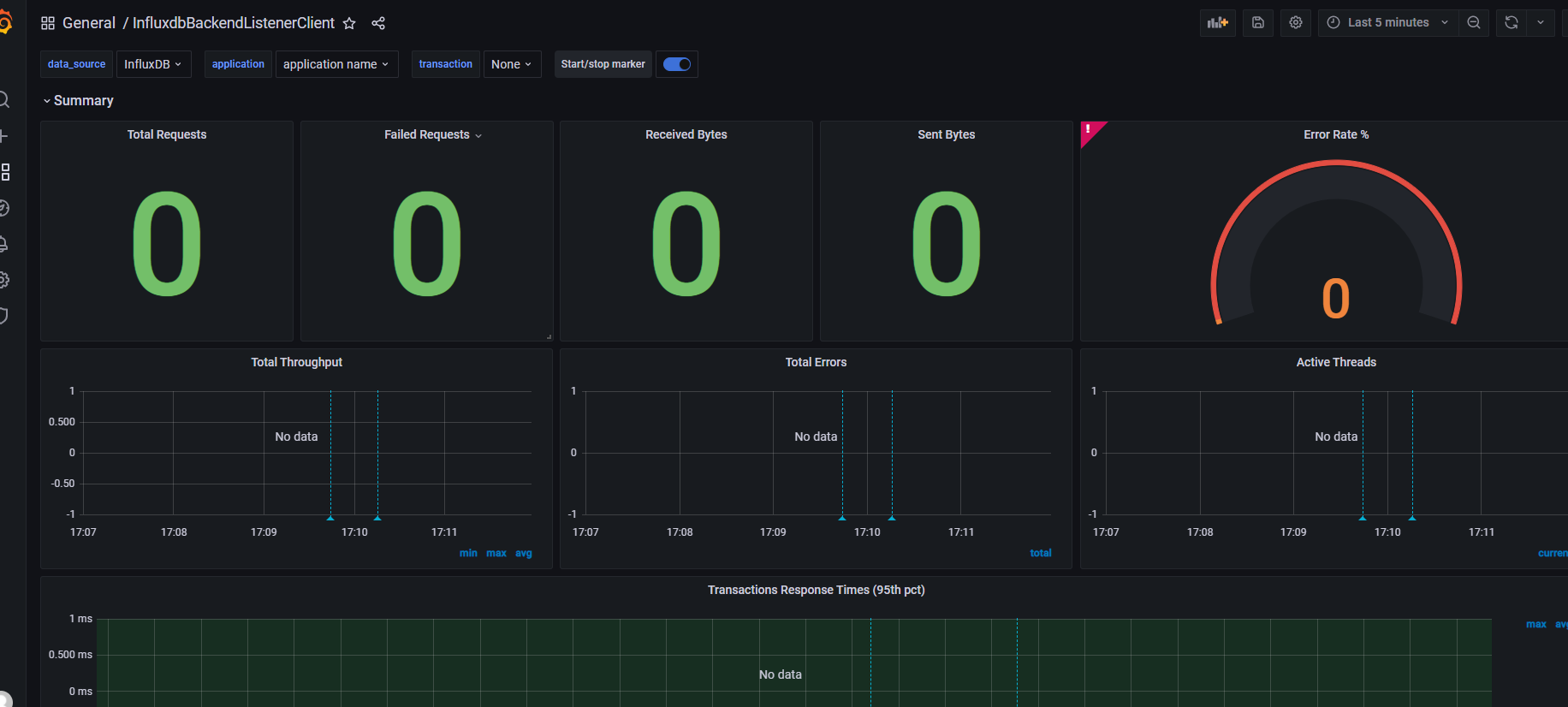 JMeter+Influxdb+Grafana+Prometheus - 图18