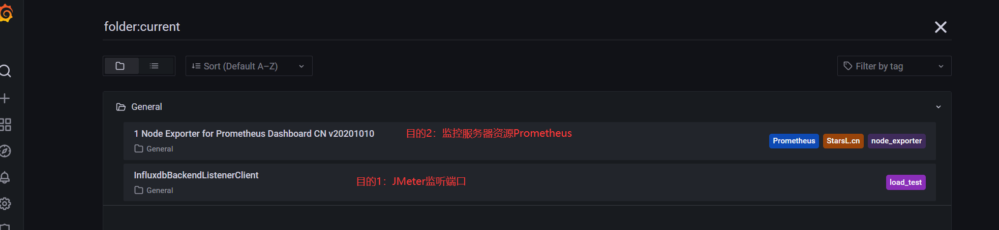 JMeter+Influxdb+Grafana+Prometheus - 图30