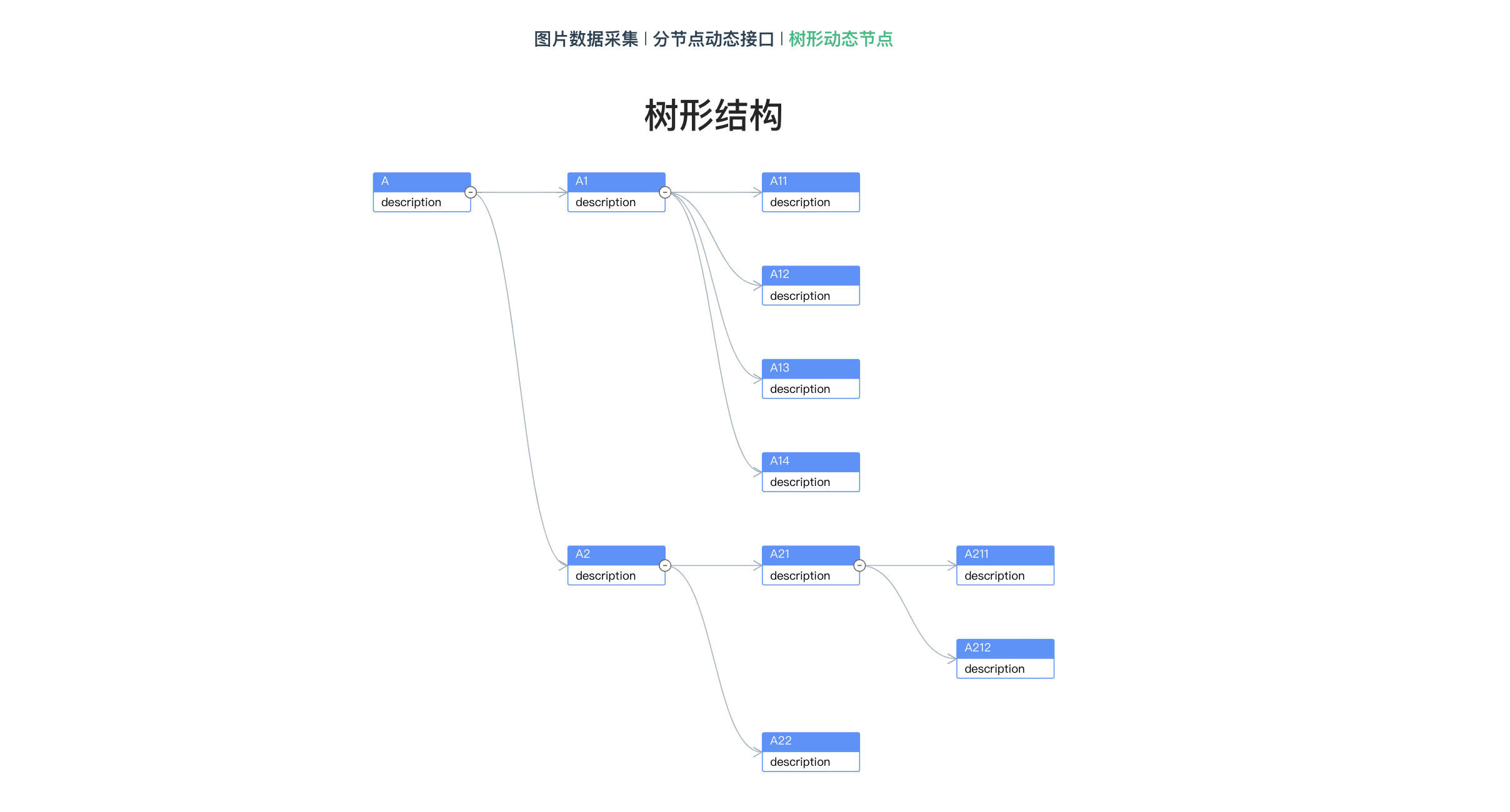 截屏2020-09-07 14.43.16.png