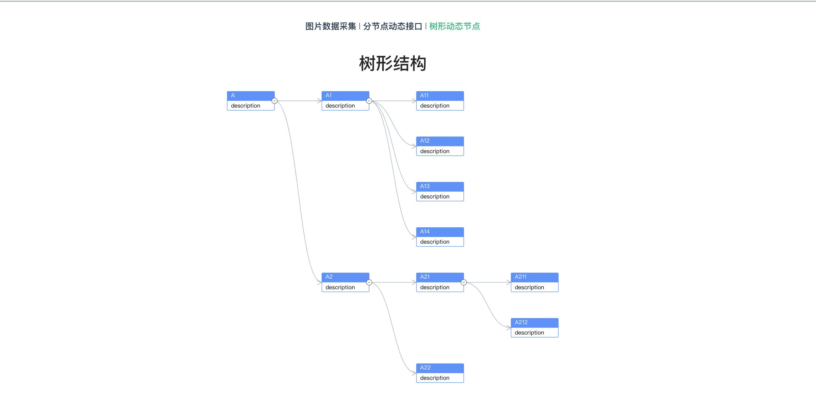 截屏2020-09-07 14.20.09.png