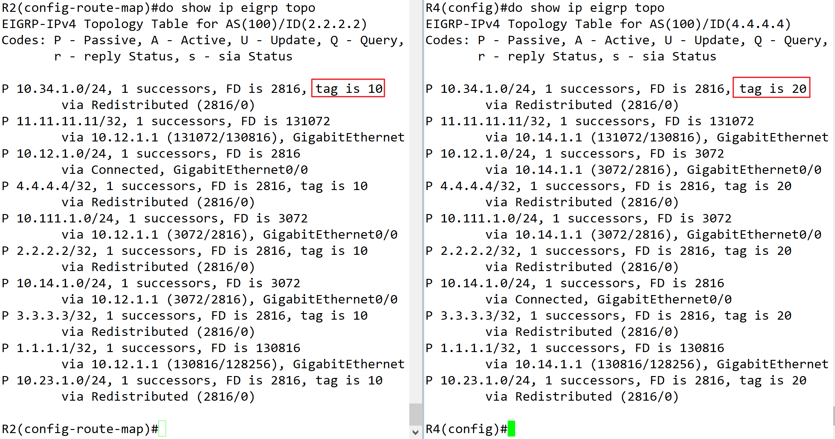 实验 6X15 - CCNP Mutual  Redistribution @David - 图4