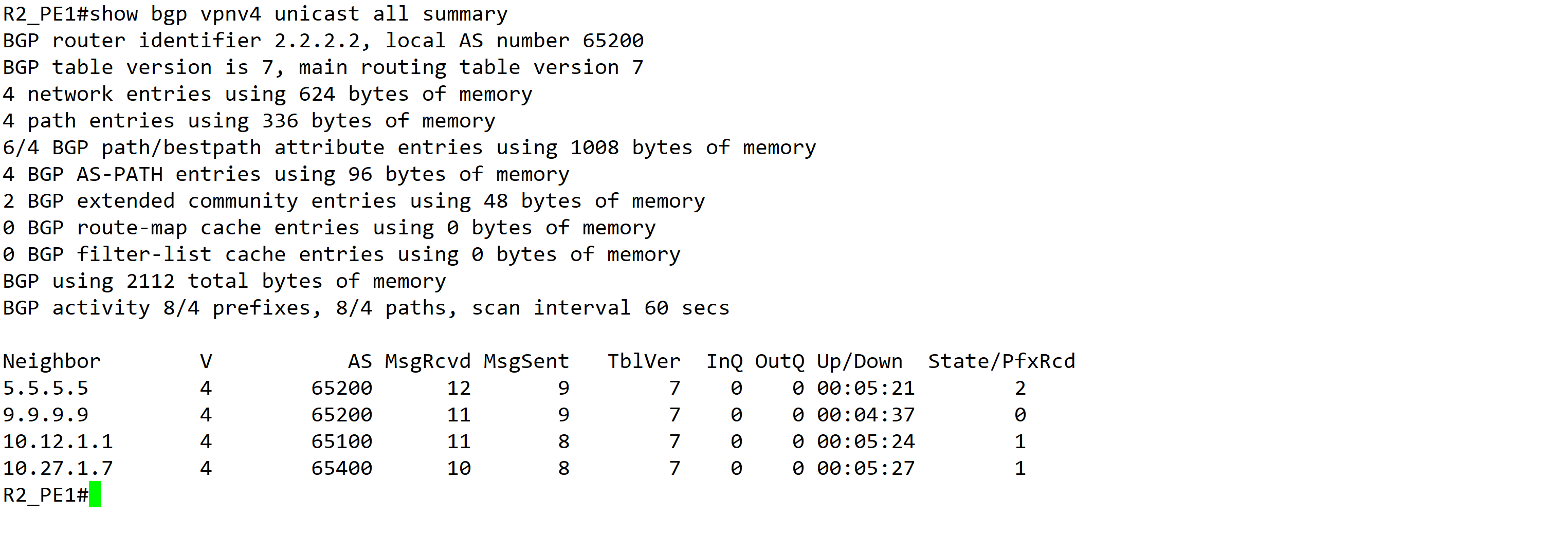 实验01 - MPLS Layer3 VPN - 图2